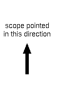scope pointing up