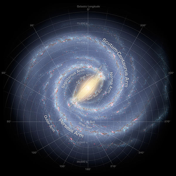 a map of the Milky Way